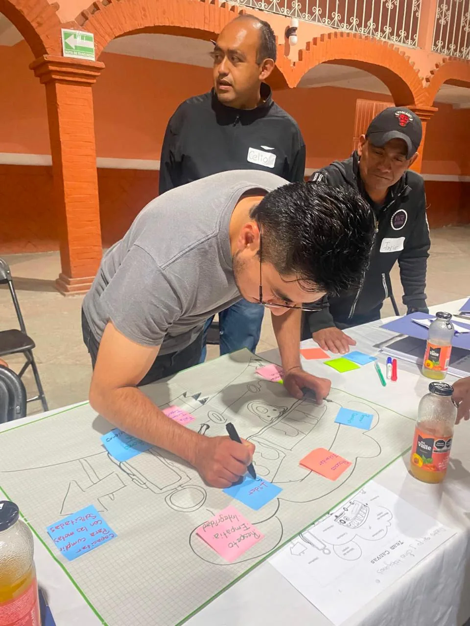 Experiencia de capacitación y trabajo en equipo Doing Consulting