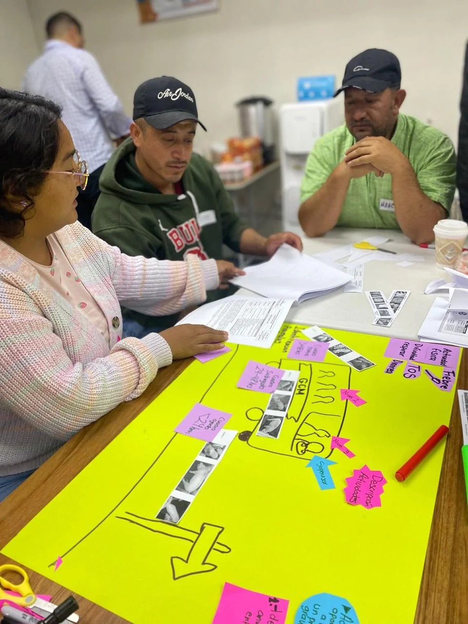 Experiencia de capacitación y trabajo en equipo Doing Consulting