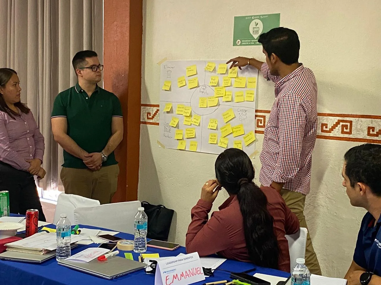 Experiencia de capacitación y trabajo en equipo Doing Consulting